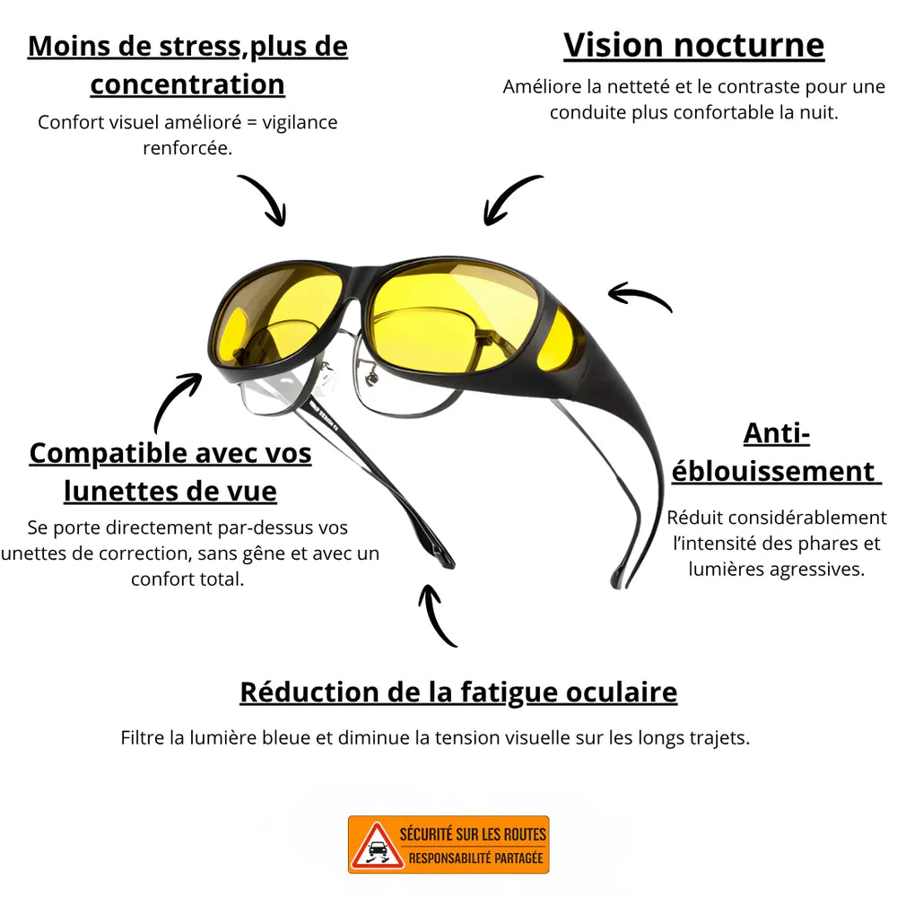 MyOptic | Les lunettes qui éclairent votre nuit