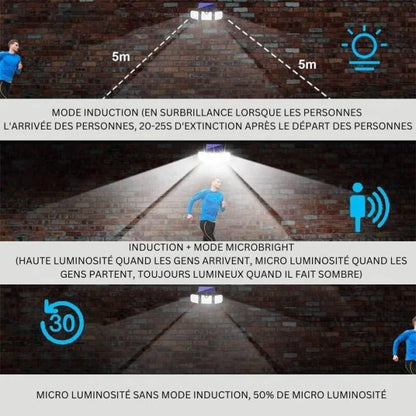 Lampe Solaire Multifonction (Copie)